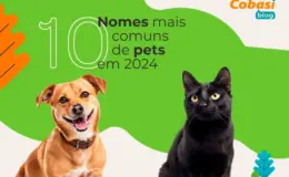 Conheça os nomes e raças de animais mais comuns em 2024